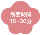 所要時間15-20分